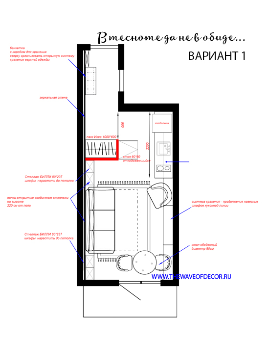 БЮДЖЕТ НА РЕМОНТ. СОСТАВЛЯЕМ ТАБЛИЦУ